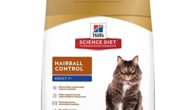 Cat food high in fibre