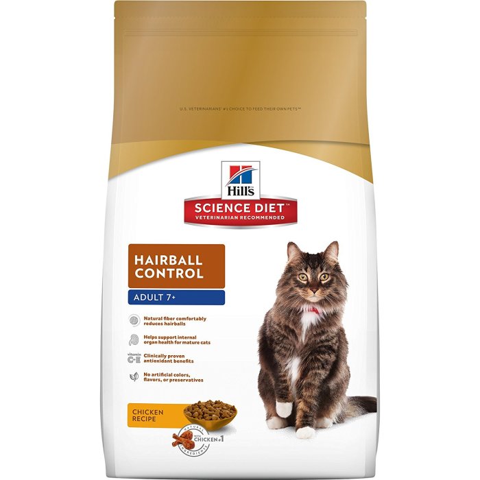 Cat food high in fibre