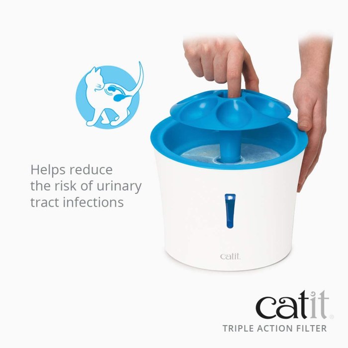 Top 15 Best Cat Water Fountains for Happy Pets – Buying Guide 2019