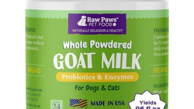 Best Goat Milk For Cats