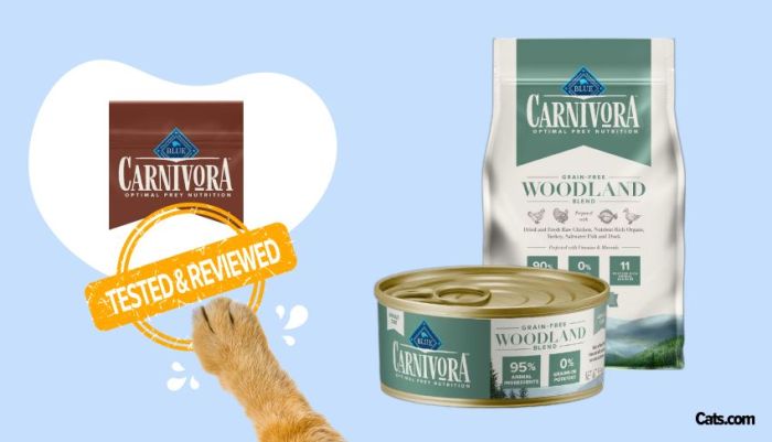 Unbiased Blue Buffalo Carnivora Woodland Cat Food Review - Discontinued ...