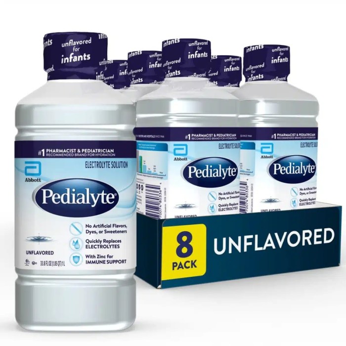 Is It Safe To Use Pedialyte For Cats? The Pros and Cons Explained!
