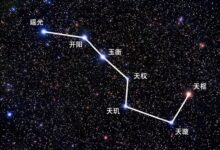 北斗七星有多大？与地球的距离有多远？|北斗七星|地球|玉衡_新浪新闻
