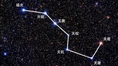 北斗七星有多大？与地球的距离有多远？|北斗七星|地球|玉衡_新浪新闻